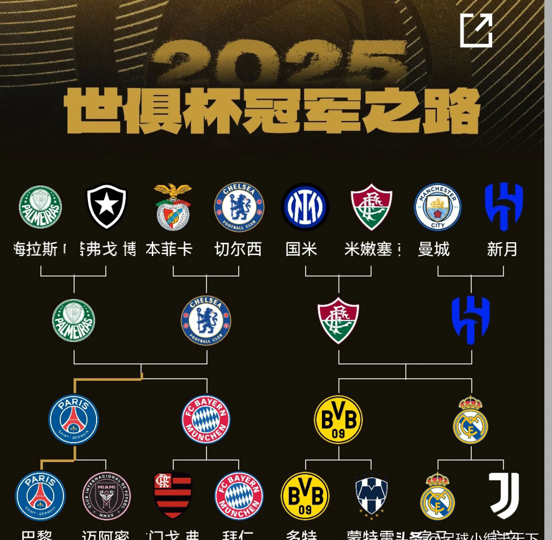 体育直播-风云突变AC米兰赛前调整名单，英超版图或变，压力陡增，赛程密集仍需轮换(海尼曼级别对照表)