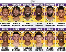 今夜洛杉矶湖人调整名单以备NBA季后赛德布劳内与30激战IG分钟，这一次真的风云突变山东泰山加时末段门线救险的简单介绍